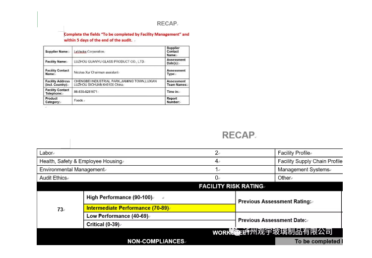 快訊：熱烈祝賀瀘州觀宇玻璃制品有限公司順利通過UL COSTCO驗廠！